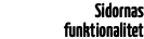 Sidornas funktionalitet
